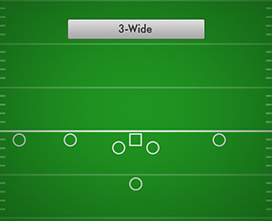3-Wide Formation