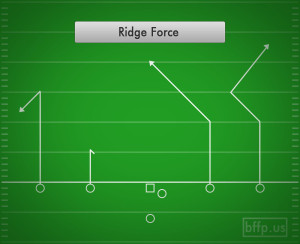 Ridge Force (4-Wide)