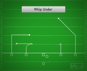 Whip Under (4-Wide)